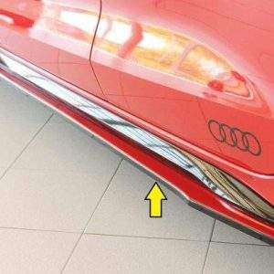 Rieger Seitenschwelleransatz für S-Line-Schweller / S3-Schweller