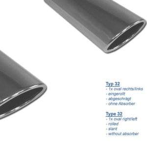 Opel Corsa D - Sportheck und OPC Line Endschalldämpfer Ausgang rechts/links - 115x85 Typ 32 rechts/links