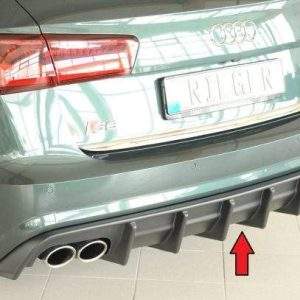 Rieger Heckeinsatz (für Fzg. ohne AHK) für orig. S-Line Heckschürze