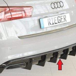 Rieger Heckeinsatz (für Fzg. ohne AHK) für orig. S-Line Heckschürze