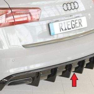 Rieger Heckeinsatz (für Fzg. mit AHK) für orig. S-Line Heckschürze