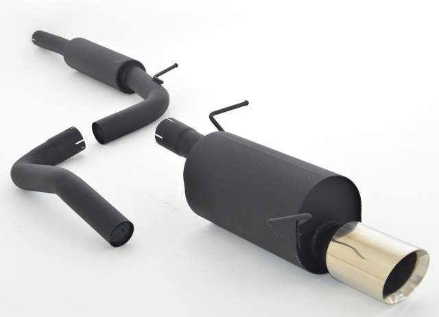 Gr.A Anlage Skoda Fabia