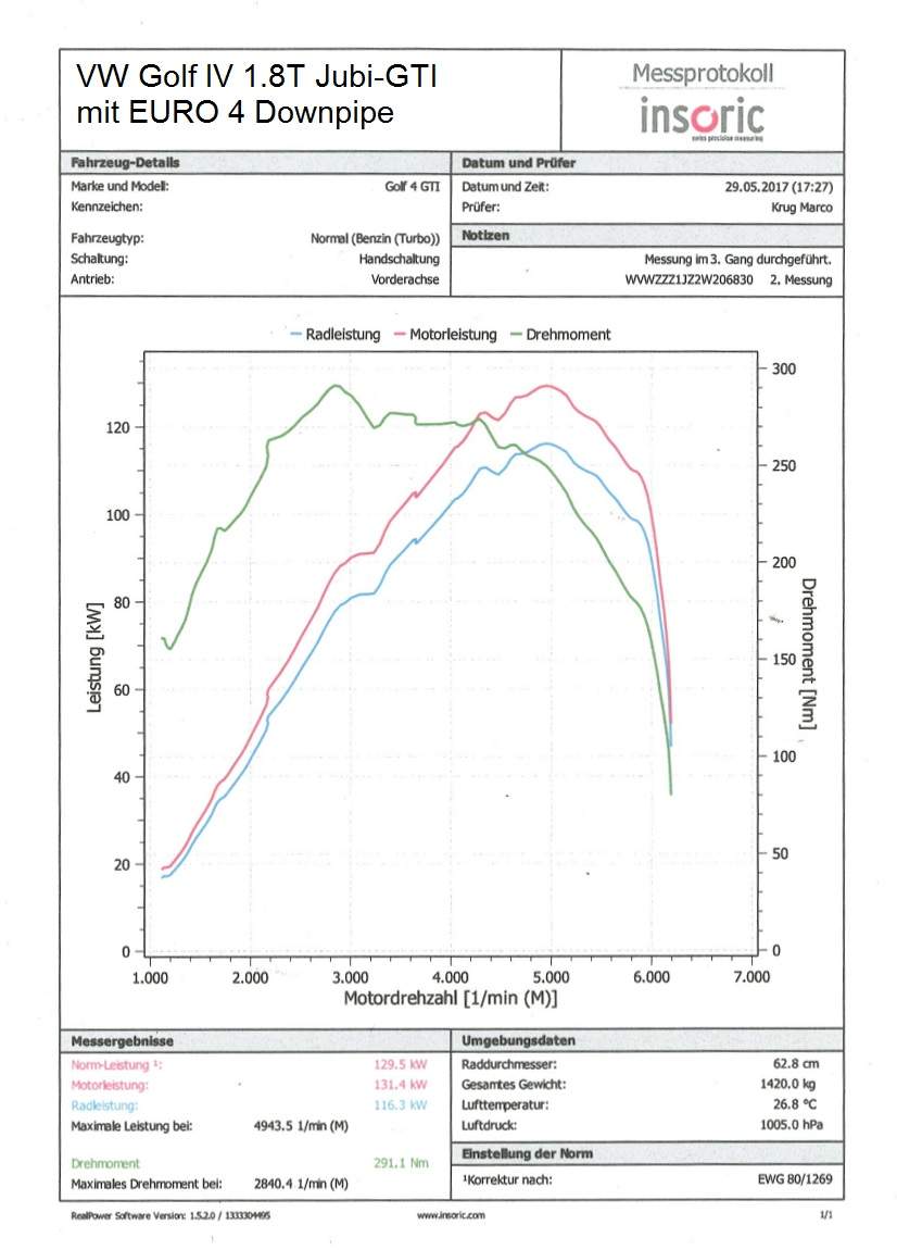 76mm Downpipe mit Sport-Kat. Edelstahl – Bild 4