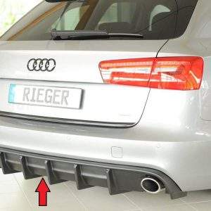 Rieger Heckeinsatz (für Fzg. mit AHK) für orig. S-Line Heckschürze