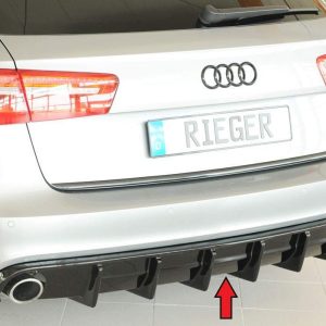 Rieger Heckeinsatz (für Fzg. ohne AHK) für orig. S-Line Heckschürze